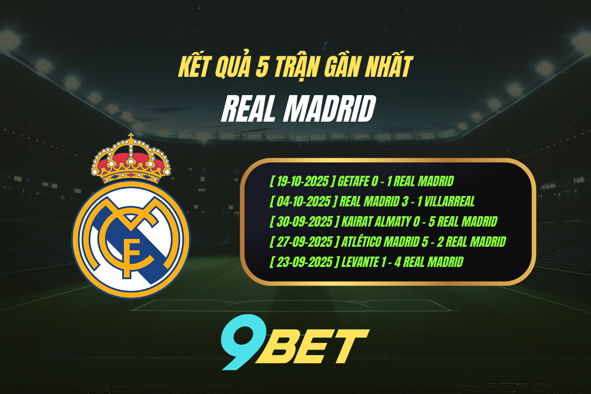 Thành Tích 5 Trận Gần Nhất Real Madrid 9bet ( Tính đến 02h00 Ngày 23 10)