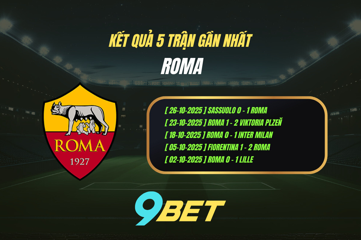 Thành Tích 5 Trận Gần Nhất Roma 9bet ( Tính đến 00h30 Ngày 30 10)