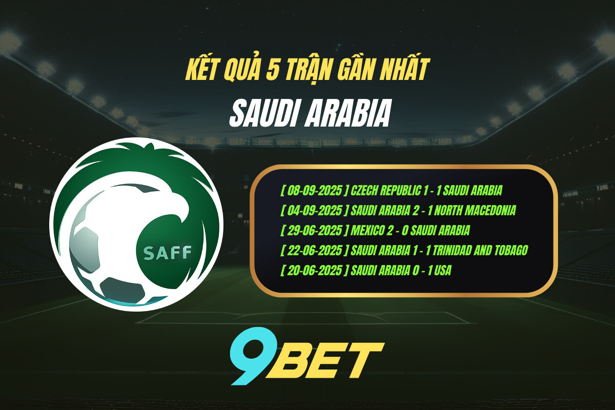 Thành Tích 5 Trận Gần Nhất Saudi Arabia 9bet
