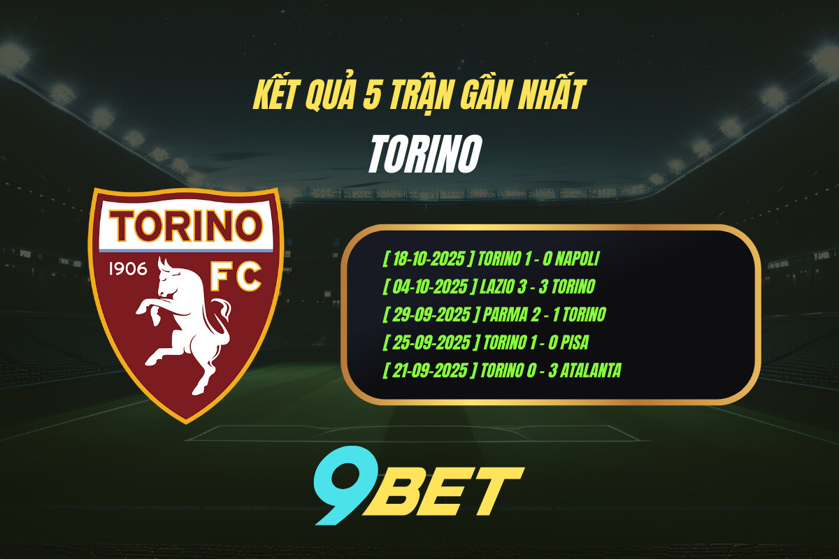 Kết quả 5 trận gần nhất Torino - 9BET