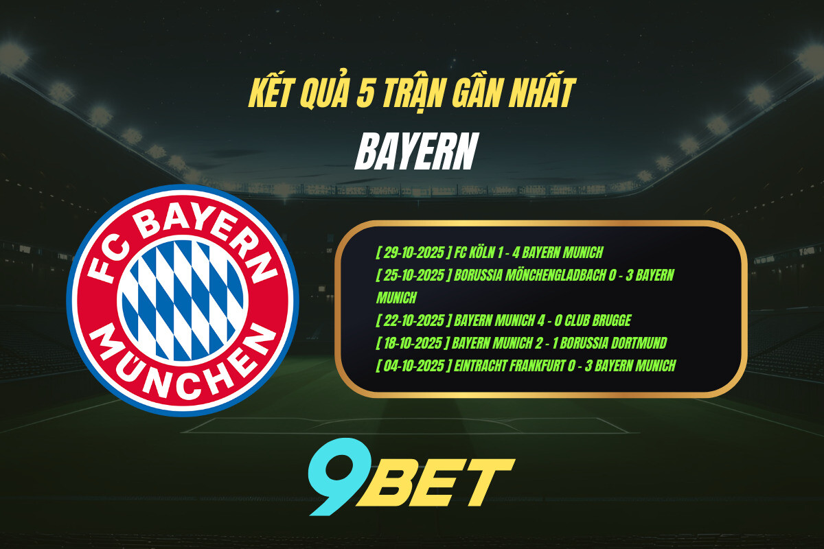 Kết quả 5 trận gần nhất Bayern - 9BET