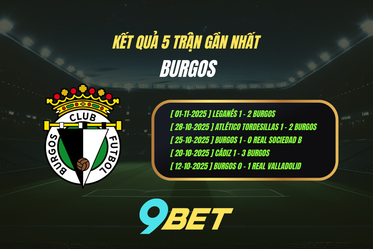 Thành Tích 5 Trận Gần Nhất Burgos 9bet ( Tính đến 02h30 Ngày 11 11)