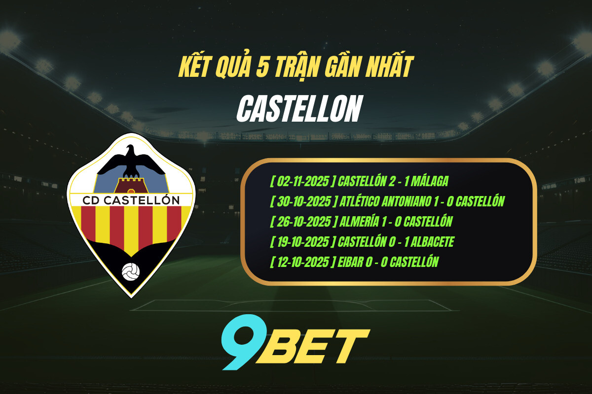 Thành Tích 5 Trận Gần Nhất Castellon 9bet ( Tính đến 02h30 Ngày 11 11)