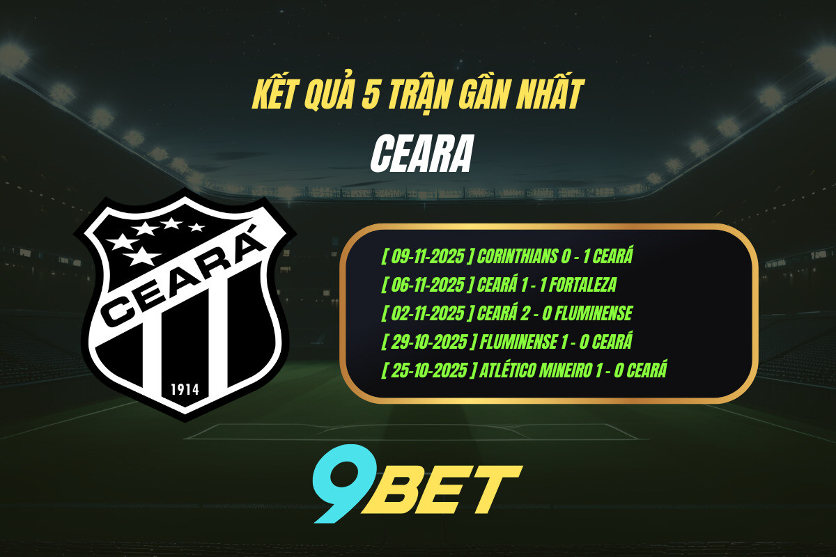 Thành Tích 5 Trận Gần Nhất Ceara 9bet ( Tính đến 07h30 Ngày 21 11)