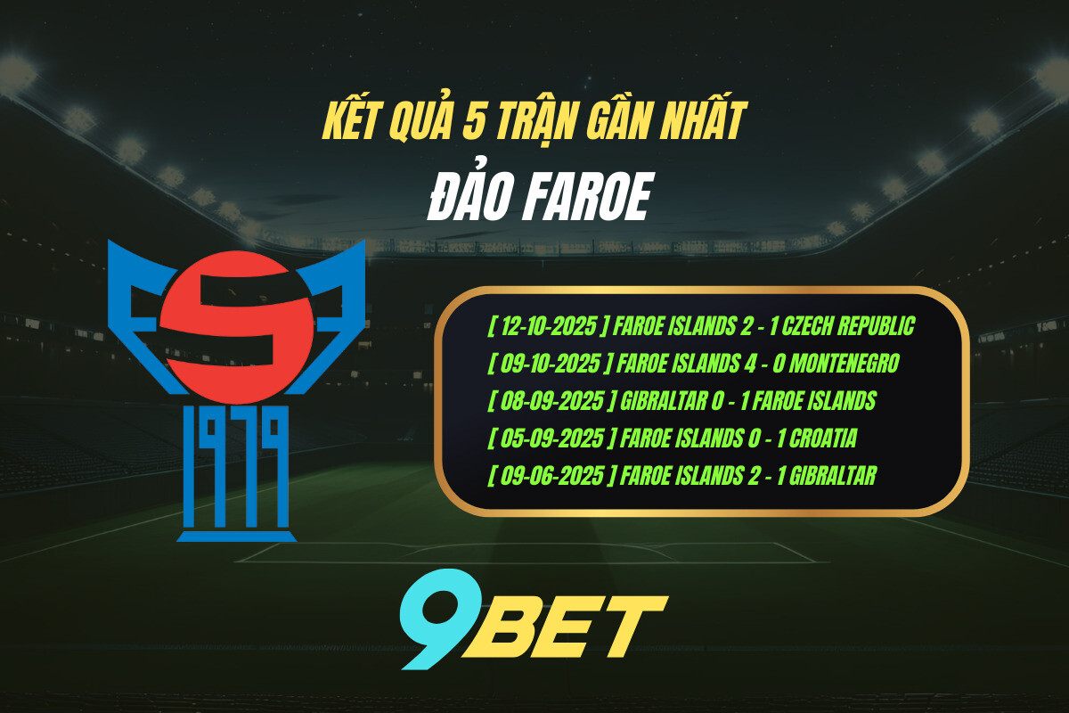 Thành Tích 5 Trận Gần Nhất Đảo Faroe 9bet ( Tính đến 02h45 Ngày 15 11)