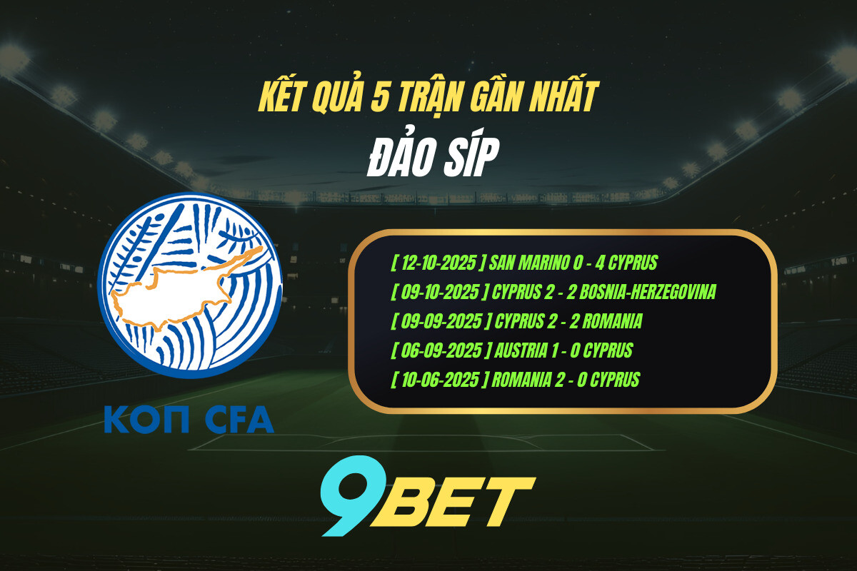 Thành Tích 5 Trận Gần Nhất Đảo Síp 9bet ( Tính đến 00h00 Ngày 16 11)