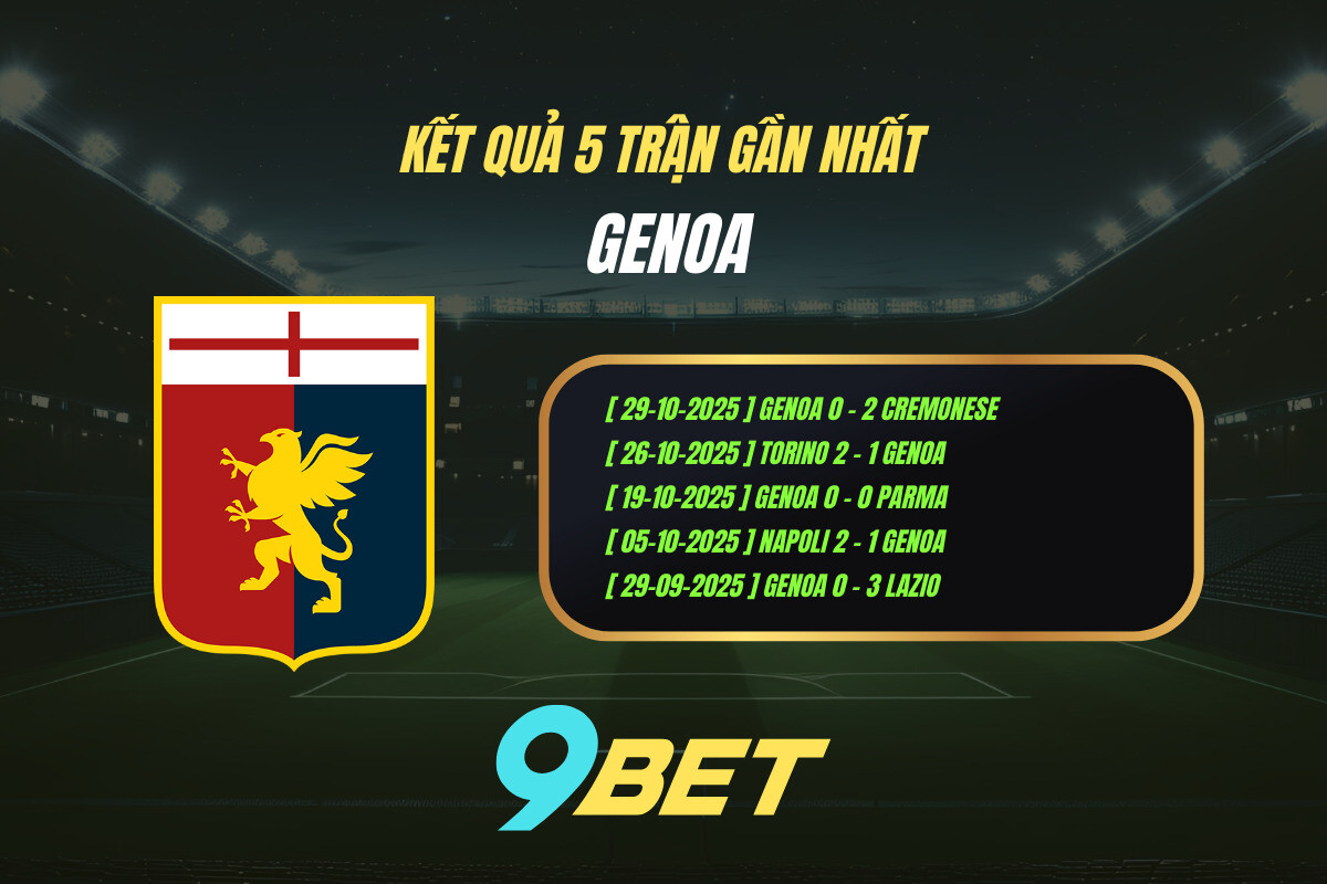 Thành Tích 5 Trận Gần Nhất Genoa 9bet ( Tính đến 00h30 Ngày 4 11)