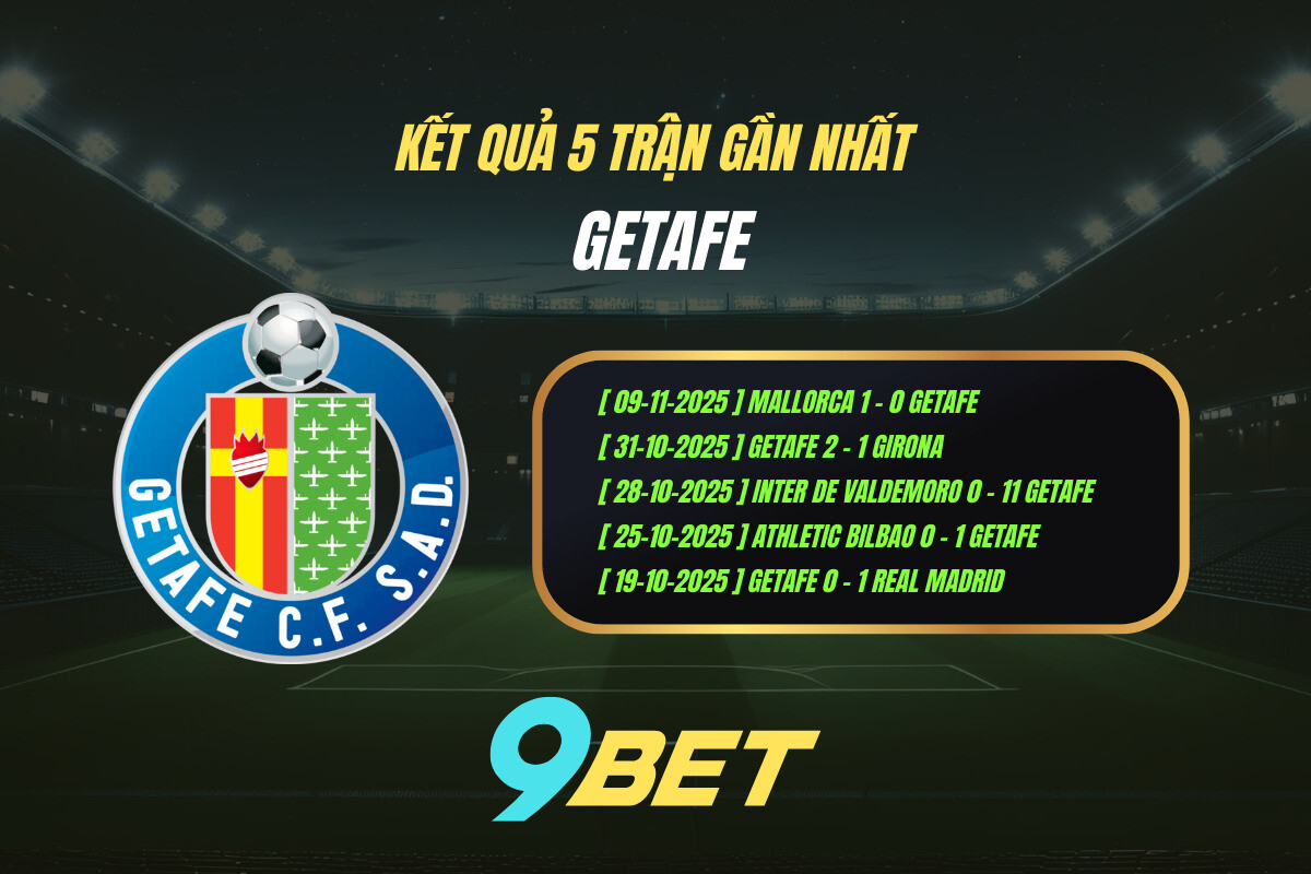 Thành Tích 5 Trận Gần Nhất Getafe 9bet ( Tính đến 00h30 Ngày 24 11) (1)