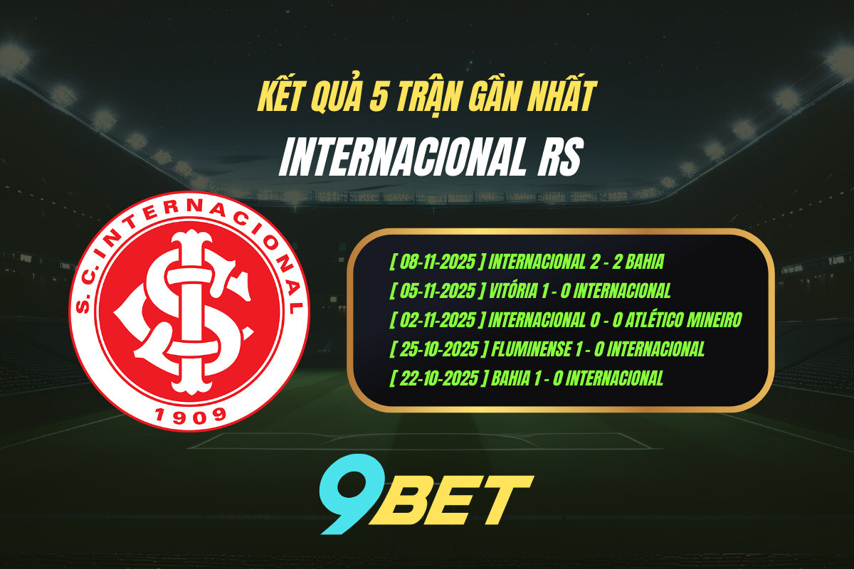 Thành Tích 5 Trận Gần Nhất Internacional Rs 9bet ( Tính đến 07h30 Ngày 21 11)