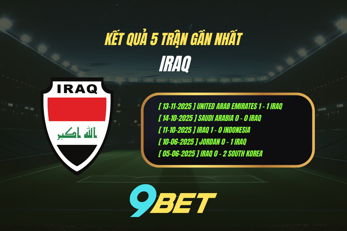 Thành Tích 5 Trận Gần Nhất Iraq 9bet ( Tính đến 00h00 Ngày 19 11)