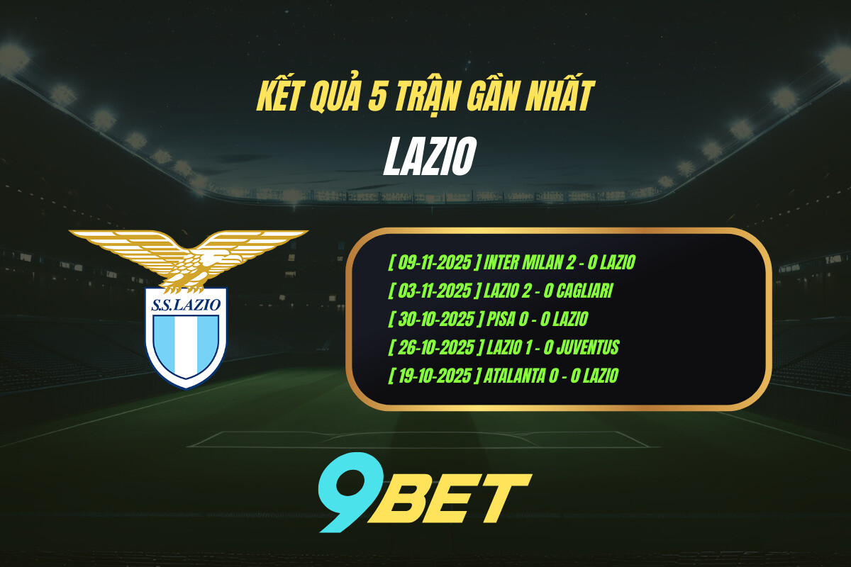 Thành Tích 5 Trận Gần Nhất Lazio 9bet ( Tính đến 00h00 Ngày 24 11)