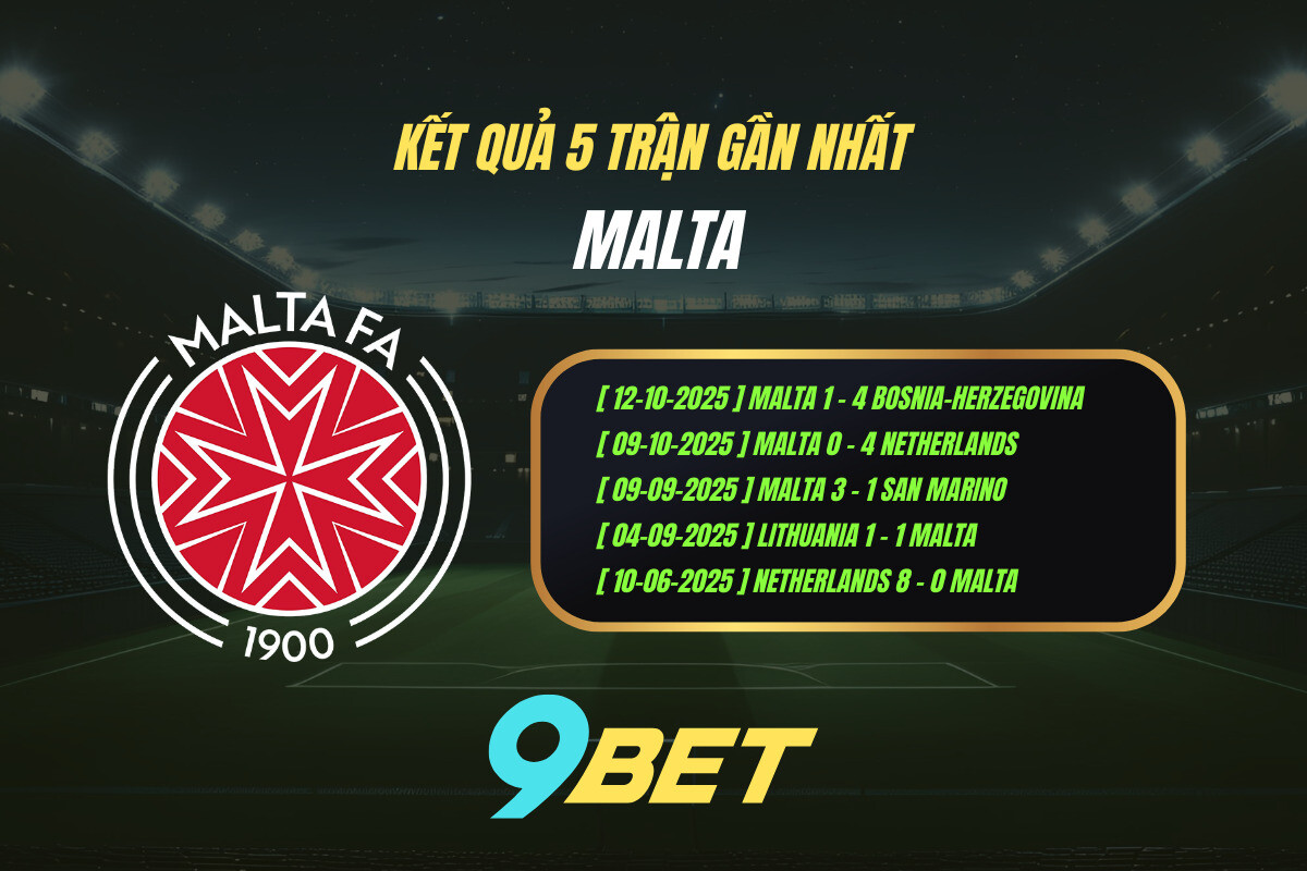 Thành Tích 5 Trận Gần Nhất Malta 9bet ( Tính đến 00h00 Ngày 15 11)