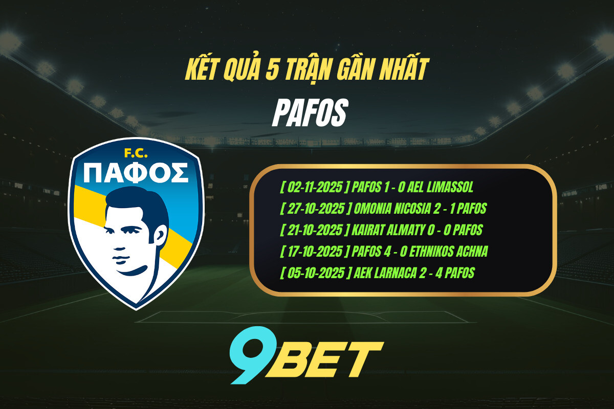 Thành Tích 5 Trận Gần Nhất Pafos 9bet ( Tính đến 00h45 Ngày 6 11)