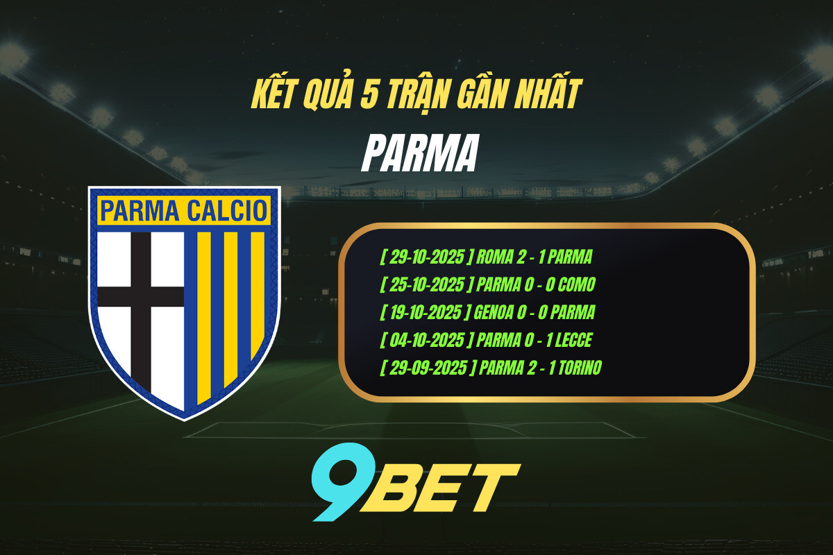 Thành Tích 5 Trận Gần Nhất Parma 9bet ( Tính đến 0h00 Ngày 3 11) (1)