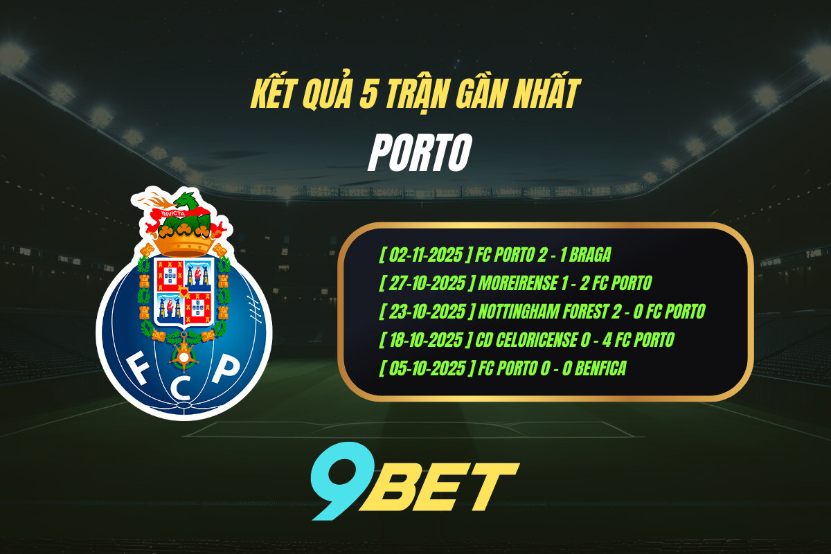 Kết quả 5 trận gần nhất Porto - 9BET