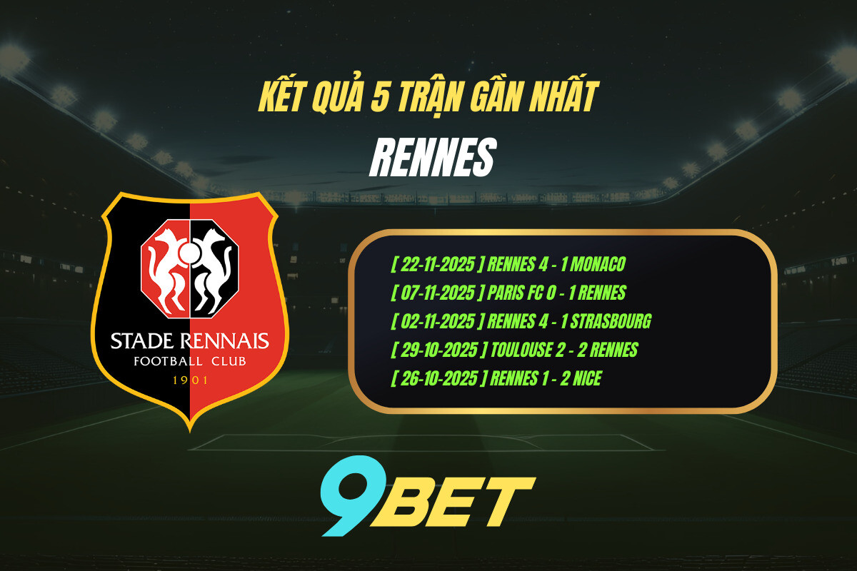 Thành Tích 5 Trận Gần Nhất Rennes 9bet ( Tính đến 02h45 Ngày 29 11)