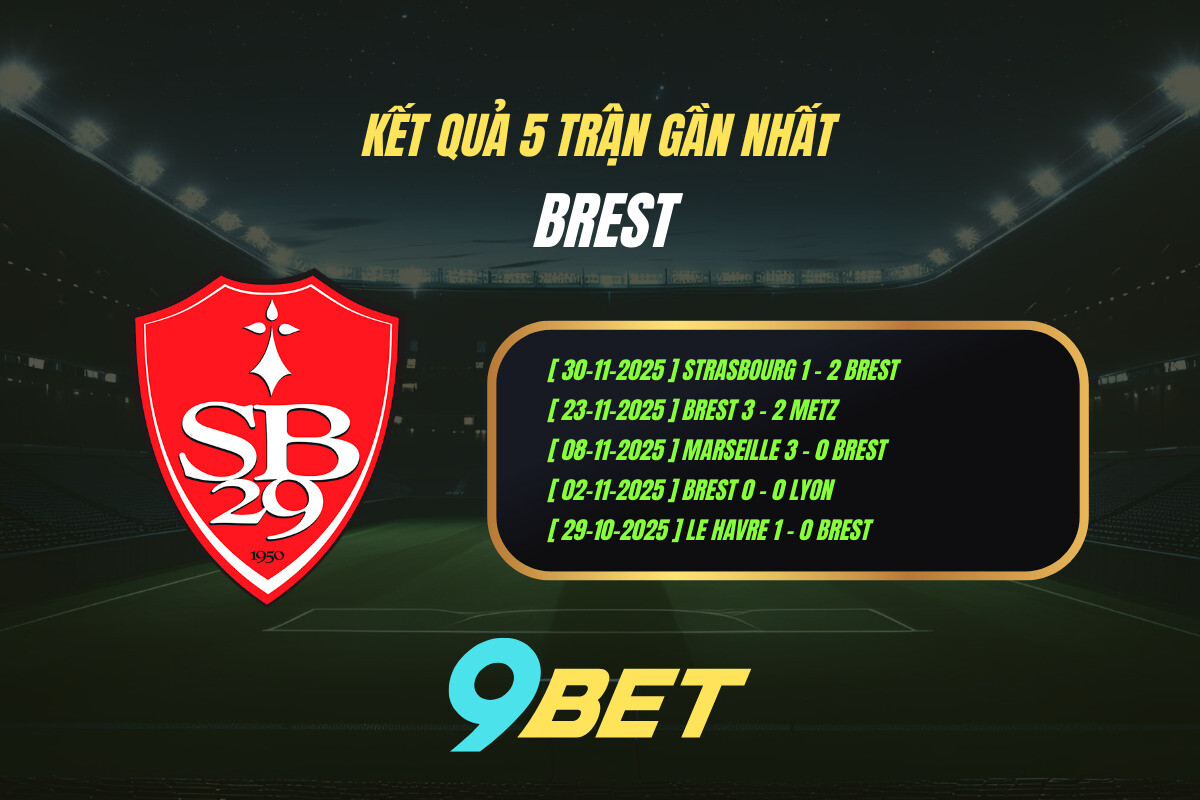 Thành Tích 5 Trận Gần Nhất Brest 9bet ( Tính đến 01h00 Ngày 6 12)