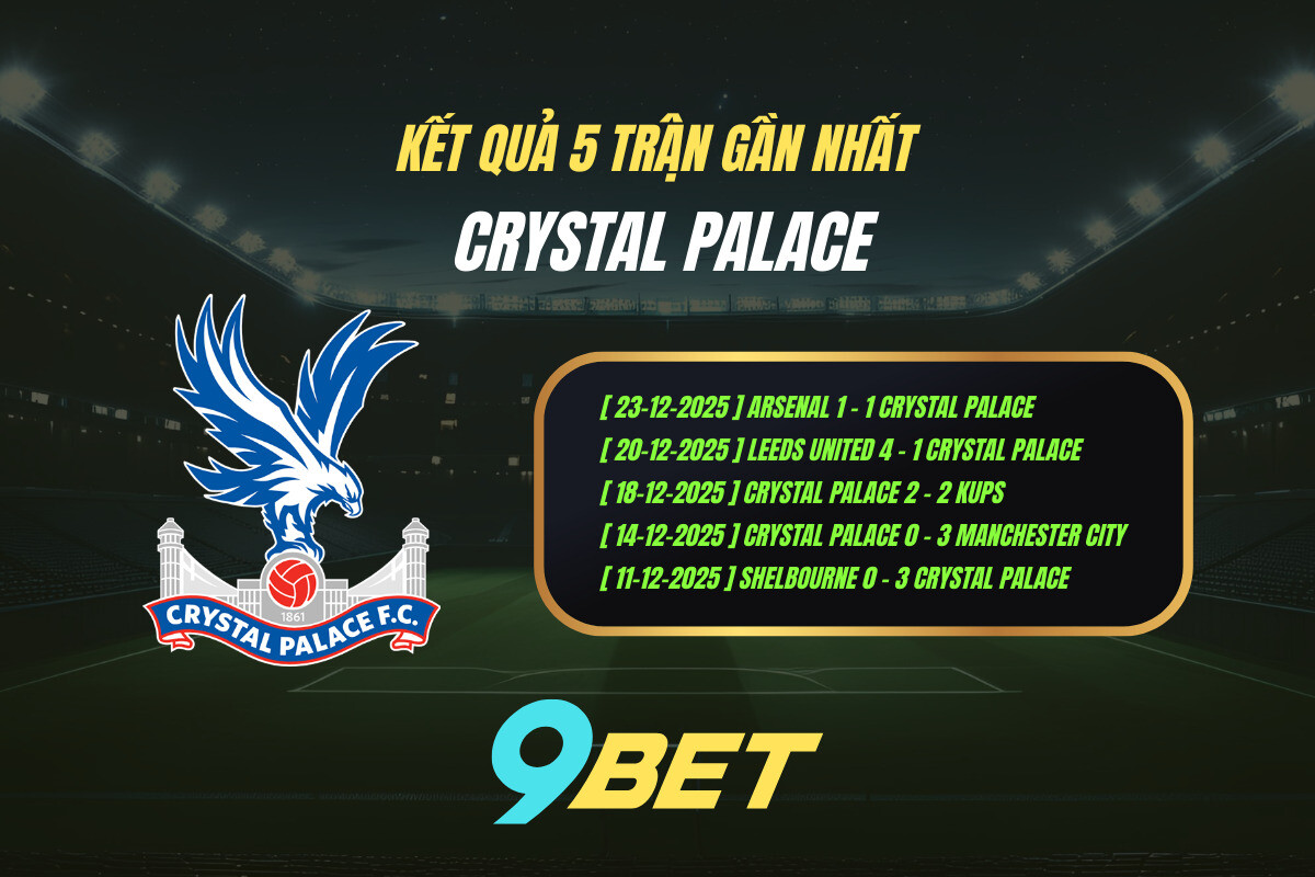 Thành Tích 5 Trận Gần Nhất Crystal Palace 9bet ( Tính đến 23h30 Ngày 28 12)