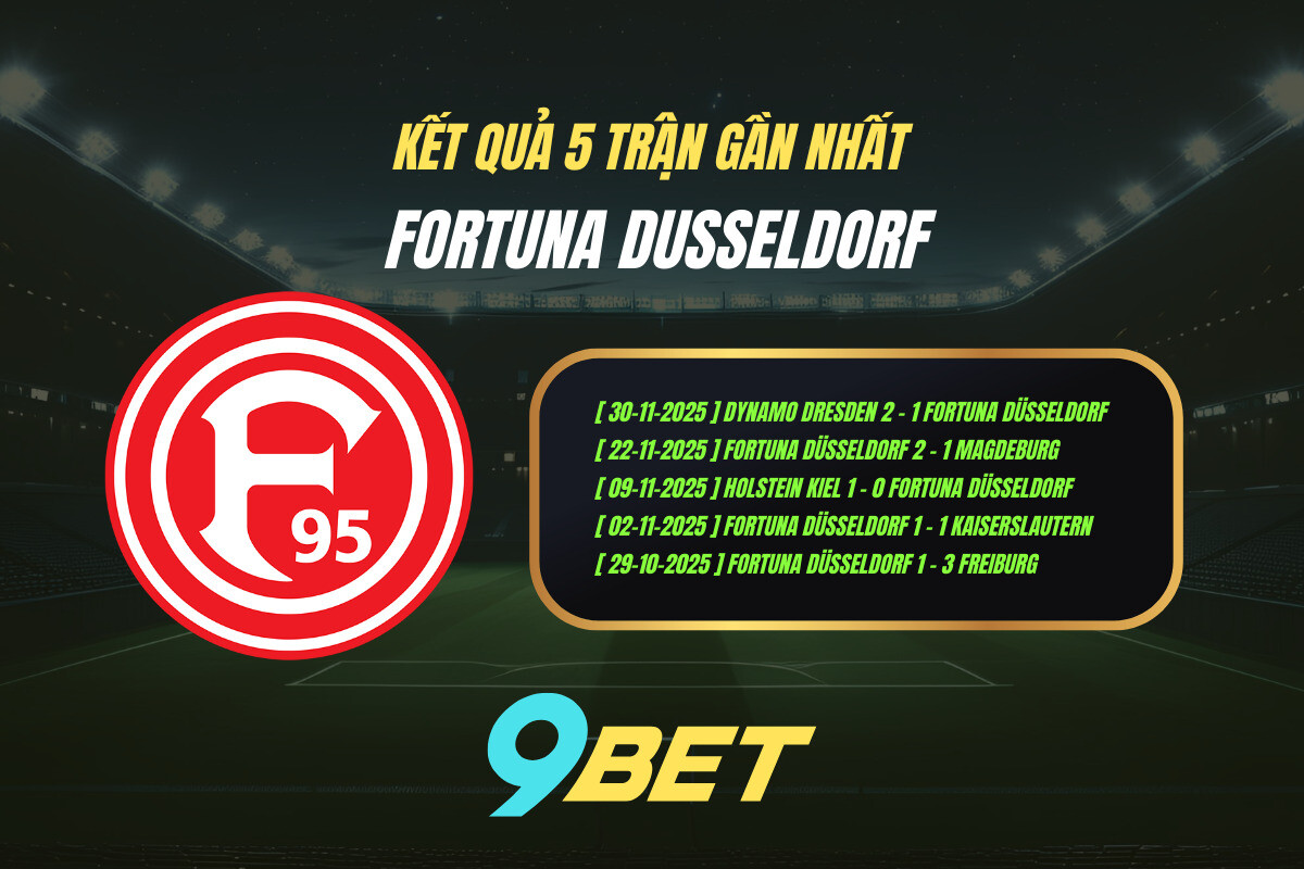 Thành Tích 5 Trận Gần Nhất Fortuna Dusseldorf 9bet ( Tính đến 00h30 Ngày 6 12)