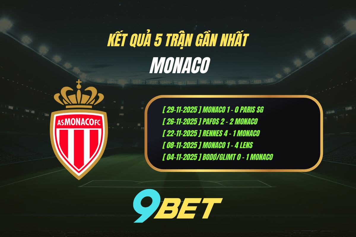 Thành Tích 5 Trận Gần Nhất Monaco 9bet ( Tính đến 01h00 Ngày 6 12)