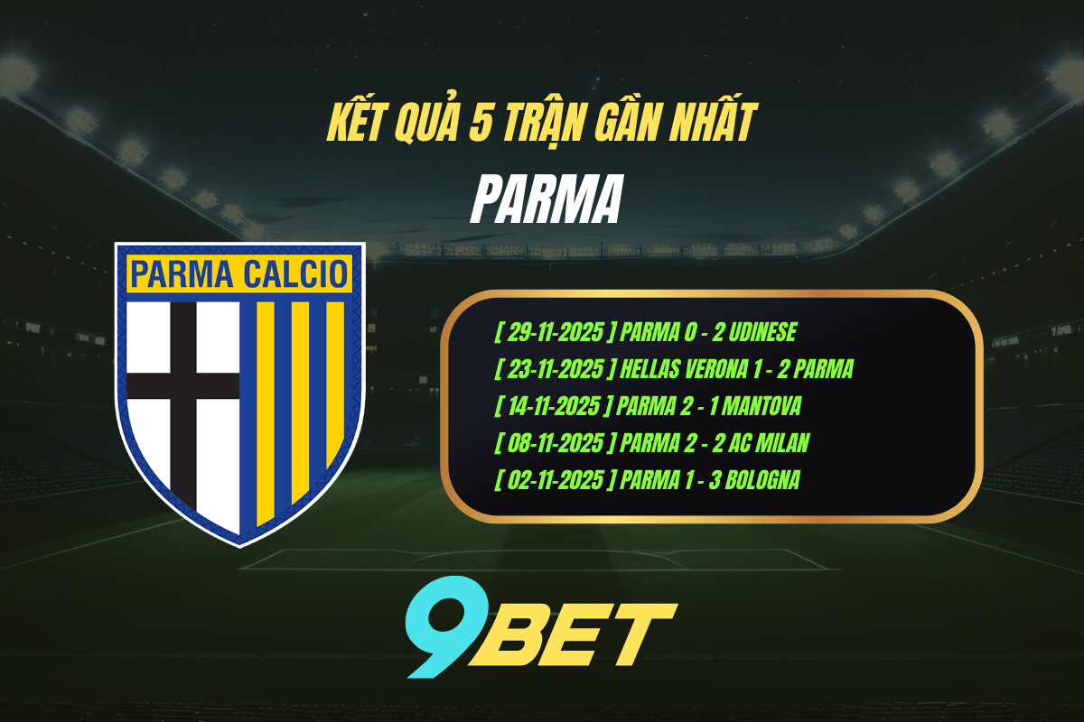 Thành Tích 5 Trận Gần Nhất Parma 9bet ( Tính đến 00h00 Ngày 5 12)