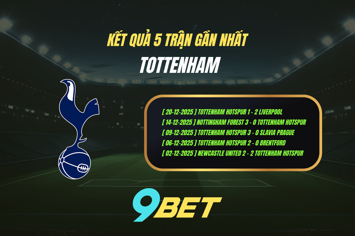 Thành Tích 5 Trận Gần Nhất Tottenham 9bet ( Tính đến 23h30 Ngày 28 12)
